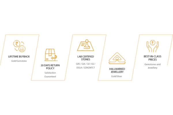 Exclusive Policies of Carat and Colour