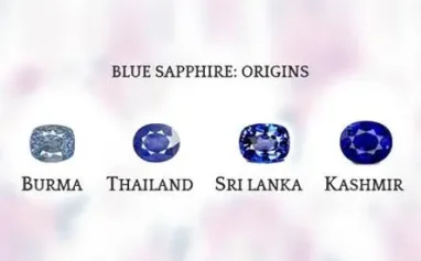 blue sapphire origins burma thailand sri lanka kashmir ceylon